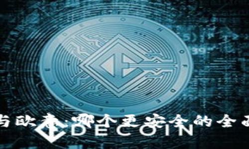 BitP与欧意:哪个更安全的全面分析