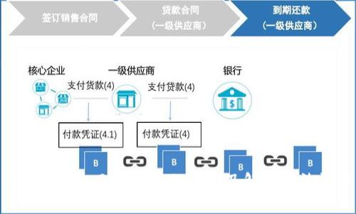 Bitpie钱包无法交易的原因及解决方法详解