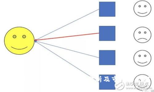 今日USDT兑换人民币价格分析及市场走势解读