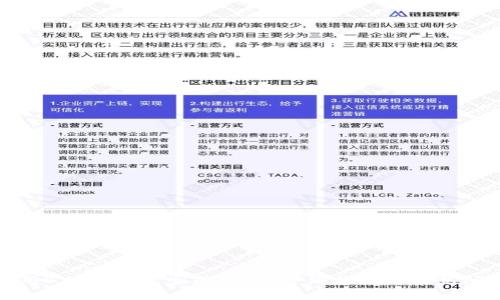 如何使用B特派钱包生成私钥:详细指南与常见问题解答