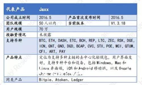如何找回遗失的B特派钱包:全面指南