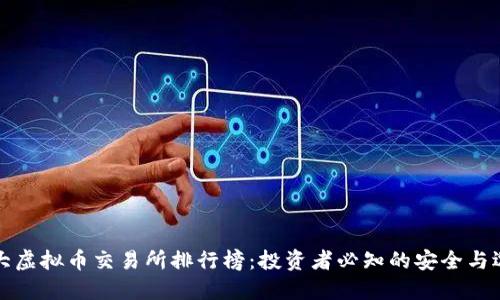 全球十大虚拟币交易所排行榜：投资者必知的安全与选择指南