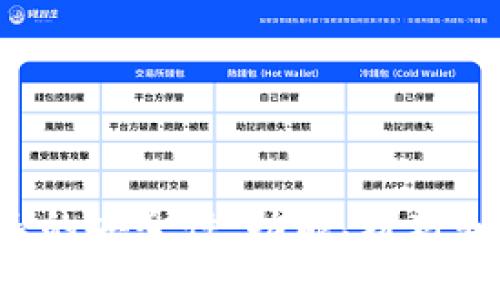 探讨B特派手表的安全性:功能、材料和用户体验分析