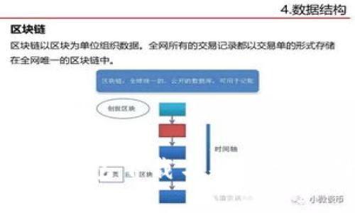 Bitpie钱包下载与安装完整教程