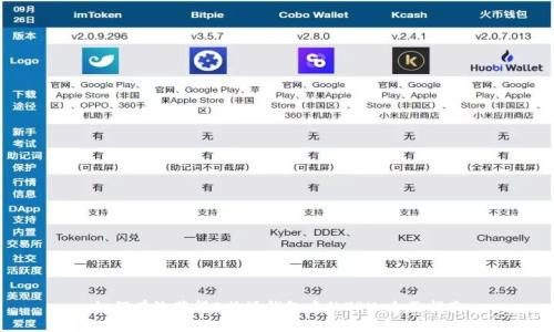 如何有效获得B特派钱包中的TRX:全面指南