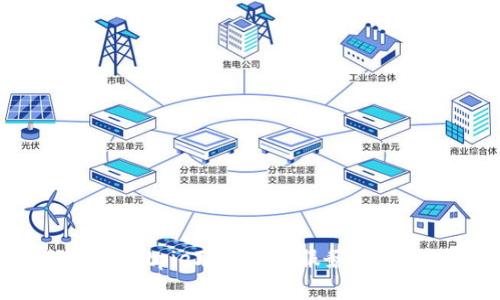 如何通过Bitpie联系客户服务：全方位指南