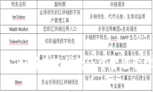 钱包与美元：如何在现代经济中智能管理你的财富