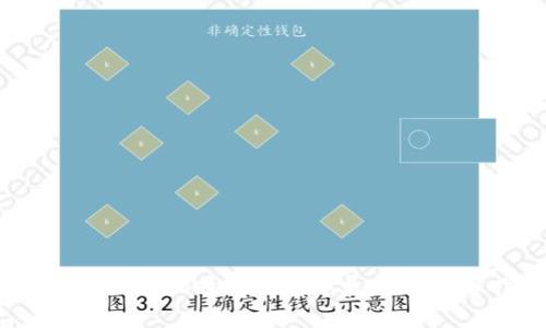 如何安全下载B特派钱包安卓应用：完整指南