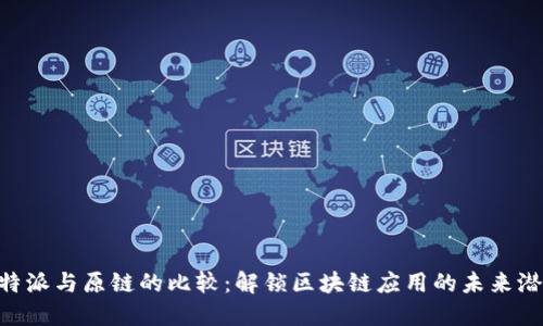 B特派与原链的比较：解锁区块链应用的未来潜力