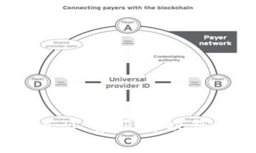 如何使用BitP的人工客服解决您的问题:全面指南