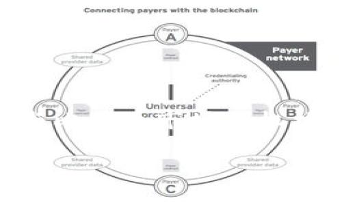 BITP（Bitcoin Investment Trust）是在2013年推出的。它是一个投资产品，允许投资者以简化的方式投资于比特币，主要面向那些希望通过受监管的投资工具参与比特币市场的机构投资者和富有的个人投资者。BITP通过其信托结构帮助投资者获得比特币的价值，而不必直接购买和存储比特币。这也使其成为了比特币投资入场的一个重要途径。

如果你对BITP或比特币市场有更多的疑问或需求，我可以为你提供更多的信息或解答。