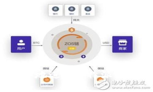 如何安全高效地进行B特派钱包出金操作?