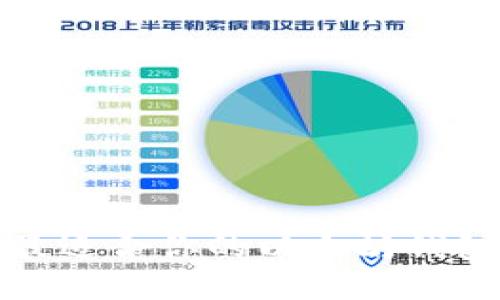 如何选择最适合你的以太坊钱包（中文版）