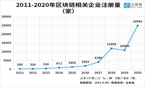 如何处理B特派不显示价格的问题：解决方案与建议