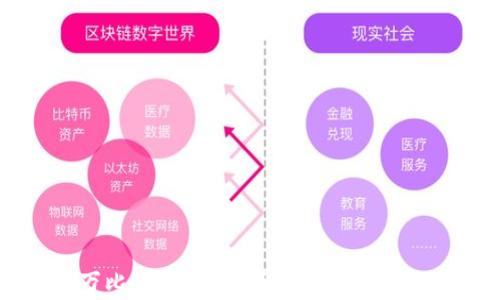 中本聪的100万比特币:投资者的传奇故事与真实价值解析
