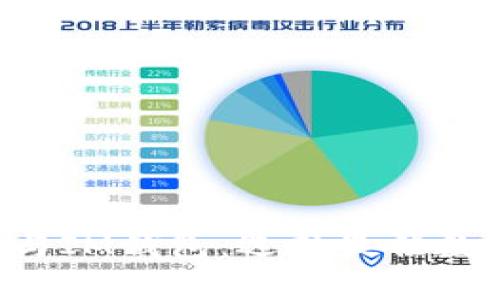 深入解析B特派与IM钱包:选择最佳数字资产管理工具