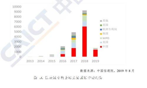 如何解决B特派账号被冻结问题及预防措施