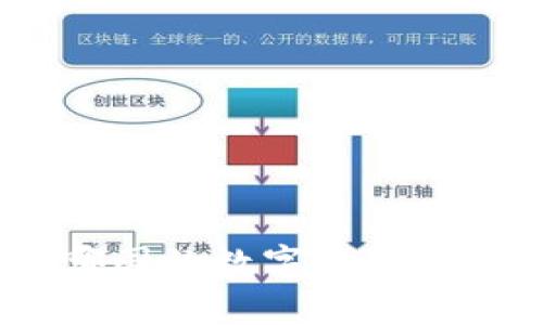 比特派(Bitpie)是哪国的数字钱包?全面解析与特征介绍