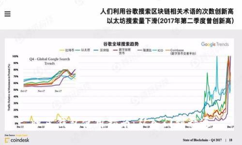 恒星钱包使用指南：从入门到精通