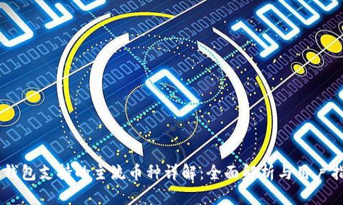 IM钱包支持的主流币种详解:全面解析与用户指南