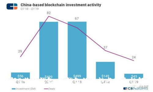 理解B特派钱包:热钱包的特性与安全性解析
