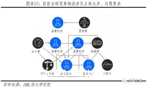以太坊钱包升级指南：全方位解读最新功能与安全性提升