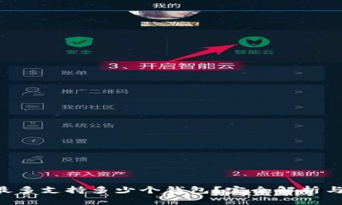 BitKeep最多支持多少个钱包?完全解析与使用技巧