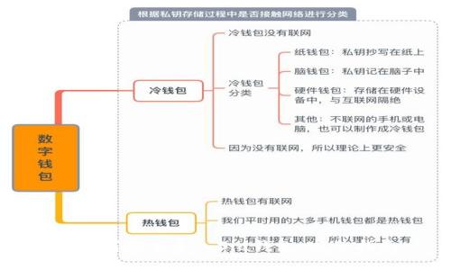 : 如何安全导入Sia钱包：完整指南