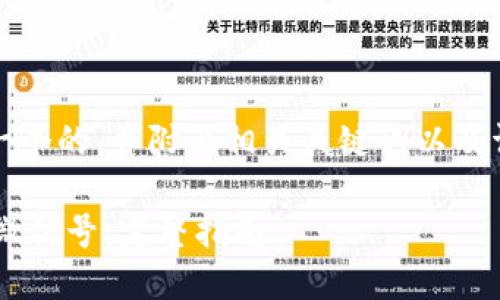 在这里，我将为您提供一个的，并附上相关关键词以及详细的介绍和问题解答。

如何退出B特派并登录微信号：完整指南