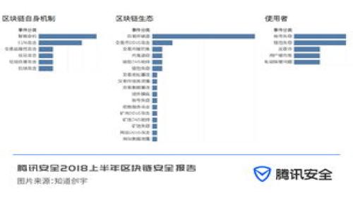 如何快速解决Pi币KYC认证审核中问题的详细指南