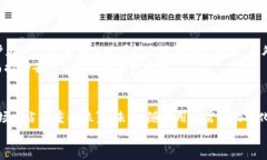 特派（b特派）是一个去中心化交易所