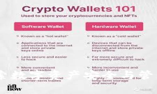 Bitpie群：探索数字资产安全与管理的最佳实践