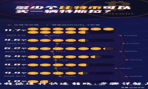 如何使用B特派进行快速转账：步骤详解与常见问题