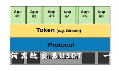 比特派如何高效交易USDT——一步步解析