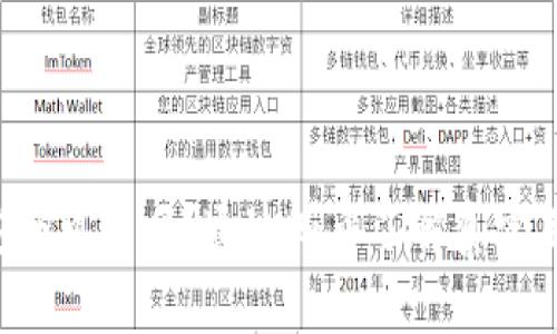 “B特派安全可靠吗？通过知乎了解真实用户反馈”