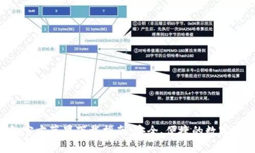 BitKeep钱包官方苹果下载指南：安全、便捷的数字资产管理工具
