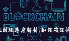 BitP提现到账速度解析：如何确保快速