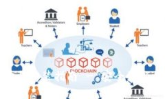 比特派官方下载网址与安装指南 - 安全