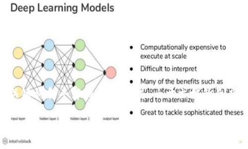 对于“B特派合约地址”的相关信息，我会对该主题进行详细描述，并提供一个友好的、相关关键词和丰富的内容。不过，由于文档的长度限制，我将在这里给出一个较为简短的版本。如需更长的文本，可以告诉我，我会继续补充。

 B特派合约地址详解：如何获取、识别与安全使用