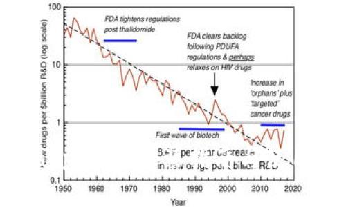 Bitpapp：下载安装指南与使用评价