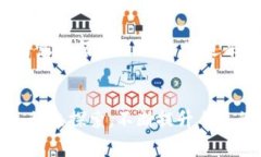 在想要了解如何进入“B特派”之前，