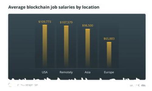 
如何在B特派进行资金划转：全面指南与注意事项