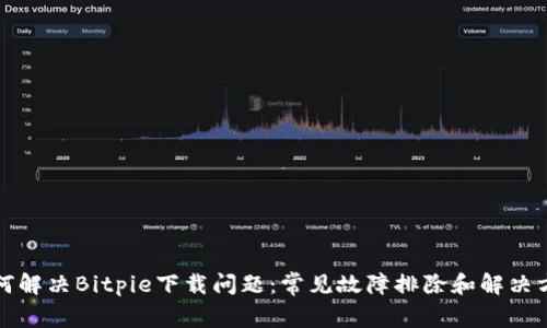 如何解决Bitpie下载问题：常见故障排除和解决方案