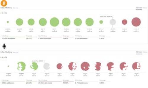 如何区分B特派真假钱包：详细指南与实用技巧