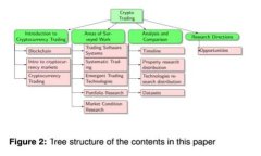 如何安全有效地从比特派官网下载安卓