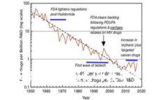 比特派加油站：全球领先的数字资产充