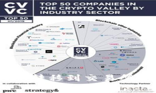 如何将BitPie钱包中的资产转移到交易所账户？详细指南与注意事项