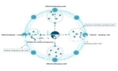 ### 什么是BitP？BitP是一个加密货币交易