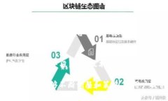 在数字时代，尤其是社交媒体和即时通