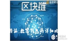Token.im与B特派：数字钱包的详细比较与